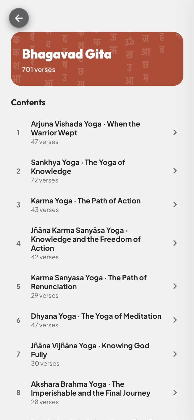 Bhagavad Gita chapter list in Karana